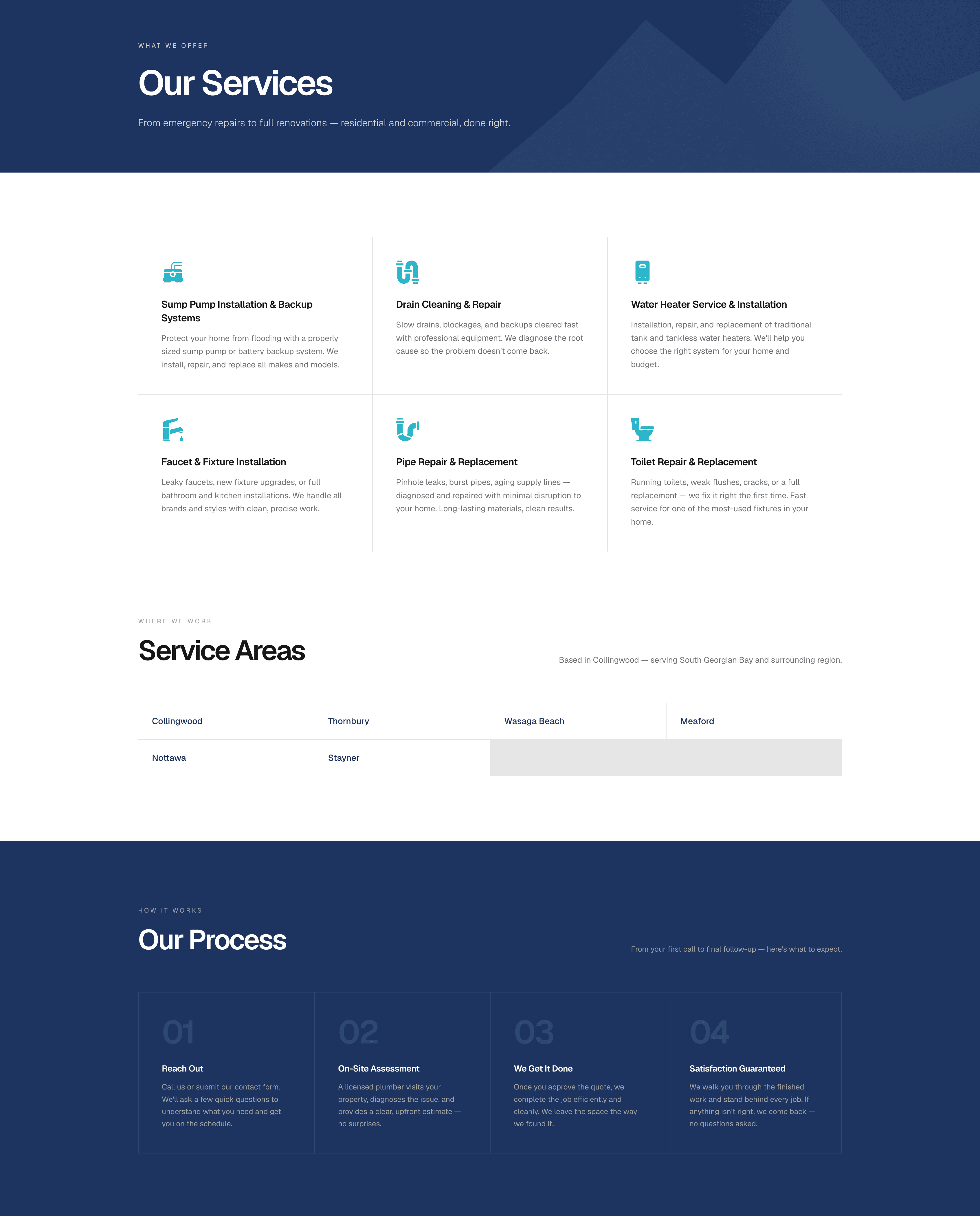 Peak Plumbing — Structured for conversion.